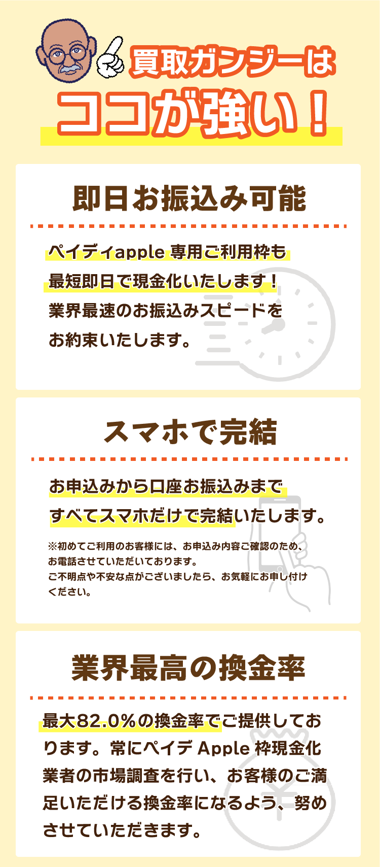 買取ガンジーはここが強い