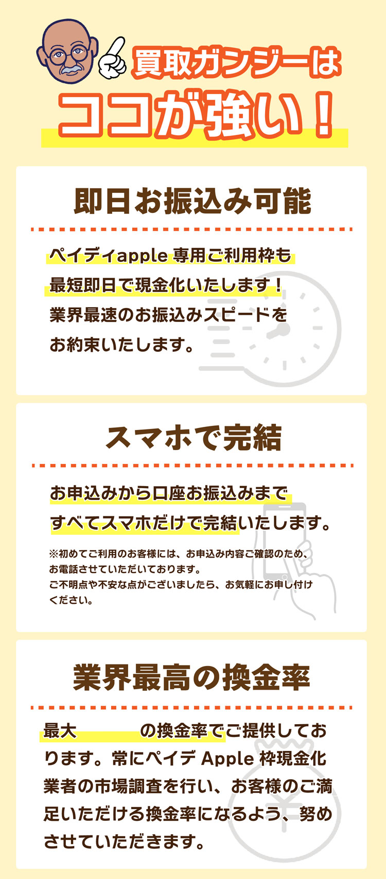 買取ガンジーはここが強い